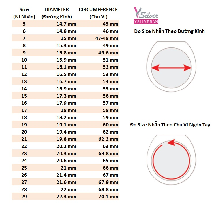 Đo size nhẫn theo chu vi ngón tay và đường kính
